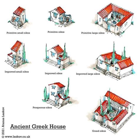 Ancient Greek Houses with Red Roofs