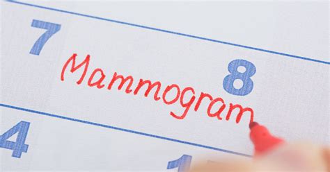 Does it hurt to get a mammogram?