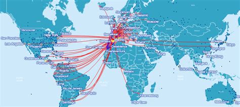 5 Tips Before You Use Your British Airways Avios