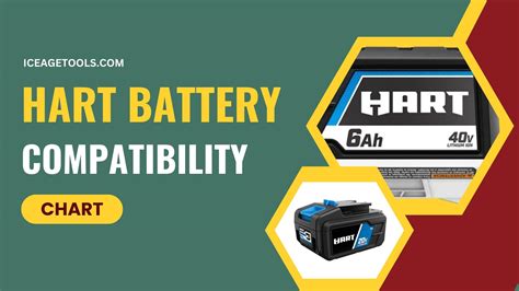 Hart Tools Battery Compatibility Chart - 20V, 40V & Cross - Ice Age Tools