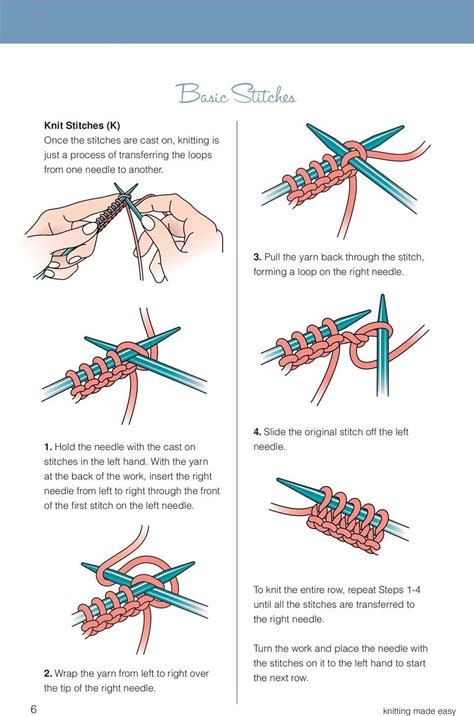 How to knit a beginner s step by step guide – Artofit