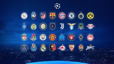 UEFA Champions League Group Stage Draw: Details | The Laziali