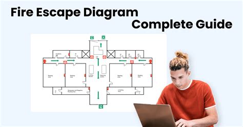 Fire Escape Diagram