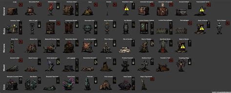 Darkest Dungeon Curio Cheat Sheet - Imgur