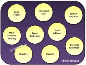 IPv6 Benefits | What does IPv6 Bring? ⋆ IpCisco