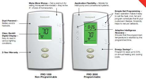 Honeywell Thermostat Th2110d1009 Manual