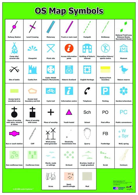 Pin by A Majid on Geography | Map symbols, Os maps, Map activities