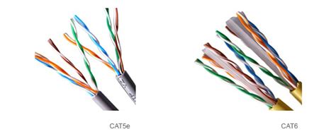 Are Cat 5 And Cat 6 Cables The Same - Cat Lovster