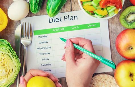 5 Ways a Personalized Diet Plan Can Help You Achieve Better Results ...