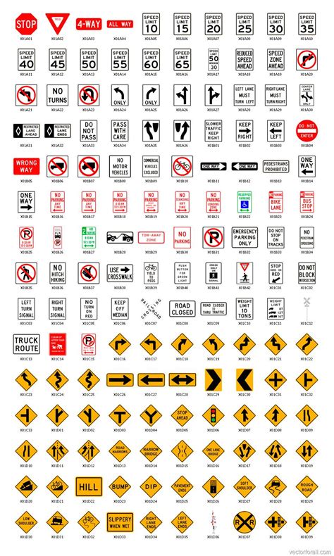 american road signs - Ygraph