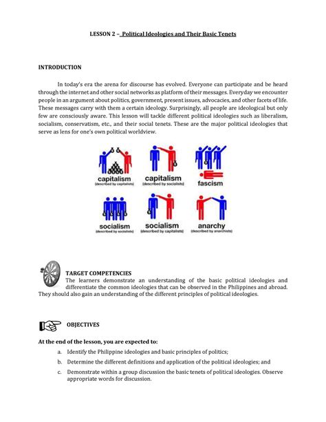 Political ideologies and their Basic Tenets - LESSON 2 – Political ...