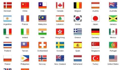 The Best 11 Free Printable Flags Of The World With Names - aboutartinterest