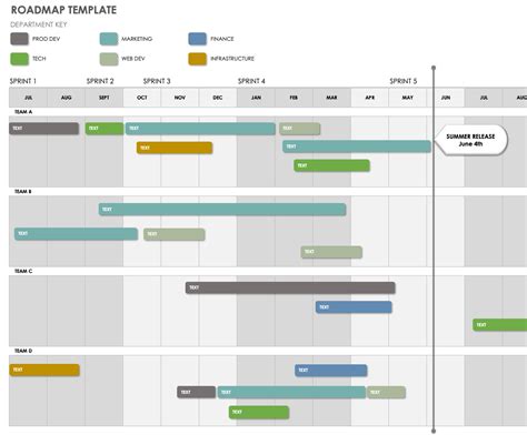 Excel Project Roadmap Template