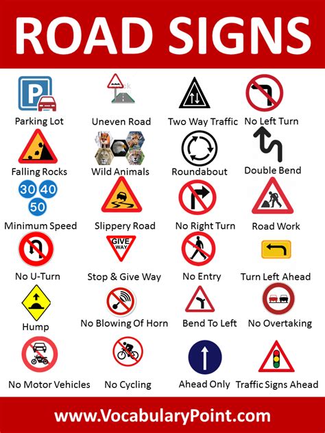 Road Signs in English | DOWNLOAD PDF - Vocabulary Point