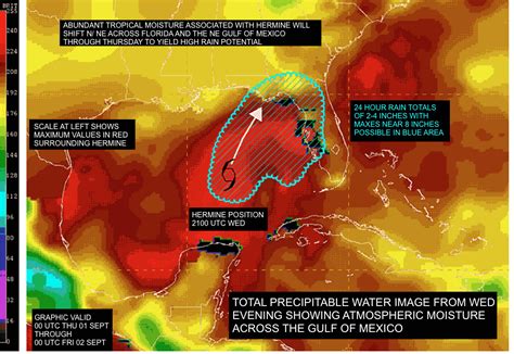 Map: Gulf of Mexico Total Precipitable Water September 1-2, 2016 ...