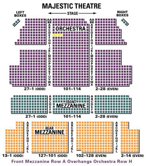 29+ Majestic Theater Dallas Seating Chart - DemileeLeora