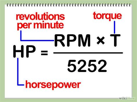 Calculate Motor Horsepower From Amps