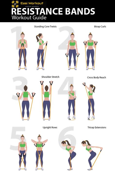 Resistance Band Exercises Printable