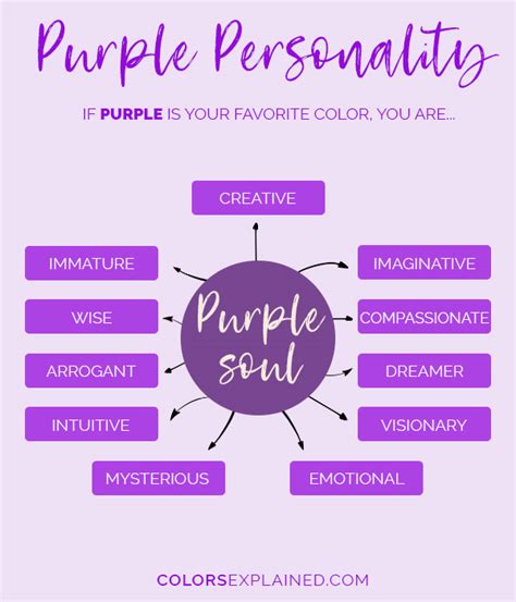 Favorite Color Purple: What Does It Say About You • Colors Explained