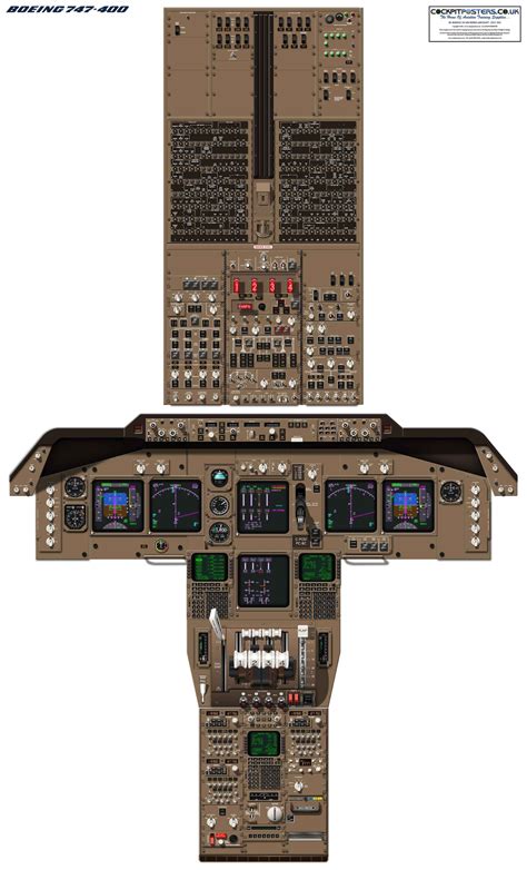 Boeing 747-400 Cockpit Poster | CockpitPosters.co.uk