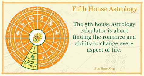 5th house astrology - sailvsera