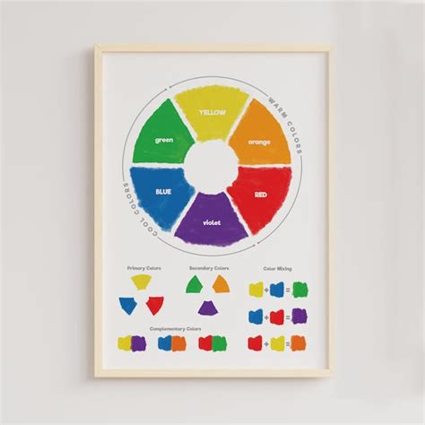 Color Wheel for Kids Color Chart Educational Print Color | Etsy