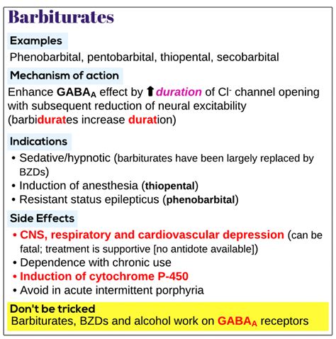 Barbiturates - Medicine Keys for MRCPs