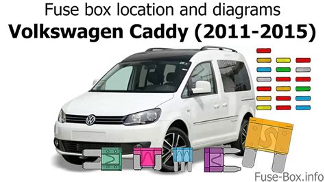 [DIAGRAM] Fuse Box Diagram Vw Caddy Panel Van - MYDIAGRAM.ONLINE