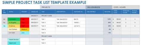 Free Project Task List Templates for Project Management | Smartsheet