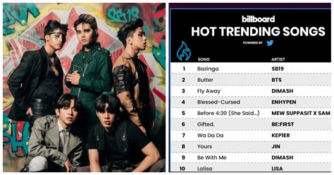 P-pop SB19 ties K-pop BTS record atop Billboard Hot Trending Songs ...