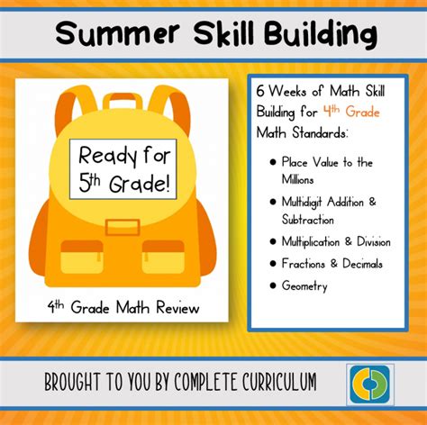 The Curriculum: CCSS-Aligned in Skills and Pedagogy - Complete Curriculum