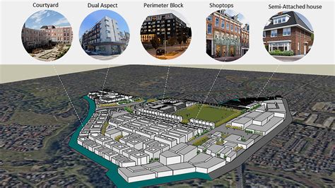 Folter Nackt Waise urban planning Buße George Hanbury Pulver