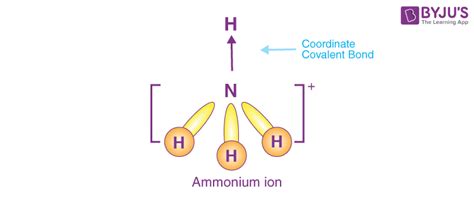 NH4 Lewis Structure, Molecular Geometry, Bond Angle,, 48% OFF