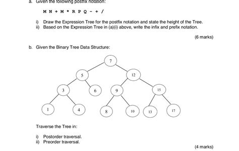 Solved a. Given the following postfix notation: MN + M * | Chegg.com