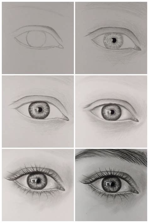 Eye Drawing Realistic Step By Step at Drawing Tutorials