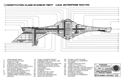 Ncc 1701 Blueprints Schematics