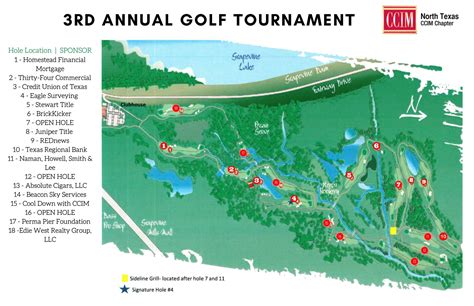 Cowboys Golf Club Course Map - 3rd Annual North Texas CCIM Golf ...