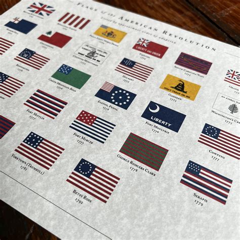 Flags of the American Revolution Informational Print - Etsy