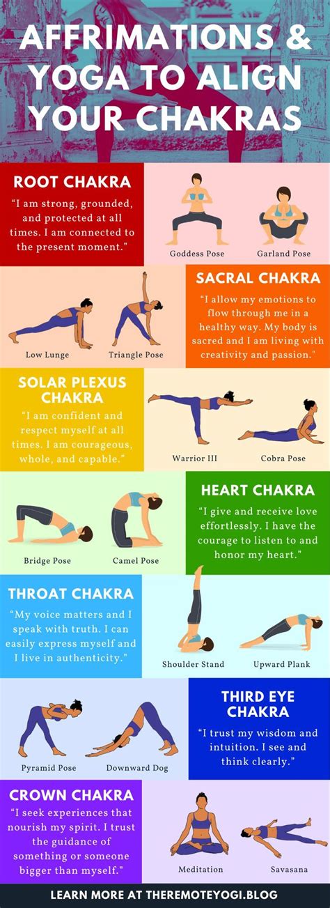 Yoga Poses and Mantras for Balancing Chakras | Chakra yoga, Healing ...