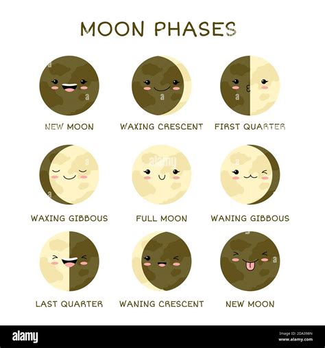 Lunar eclipse moon sequence Cut Out Stock Images & Pictures - Alamy