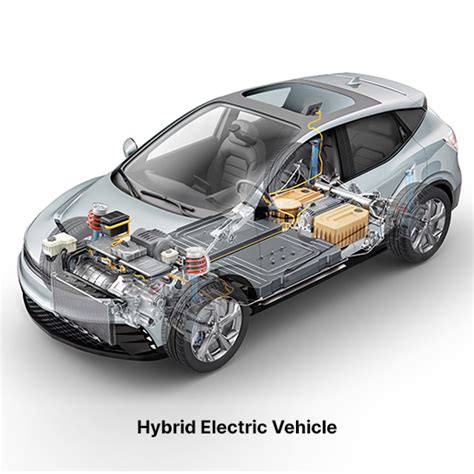 aufbauen subtil Unbequemlichkeit hybrid electric car Hausfrau ...