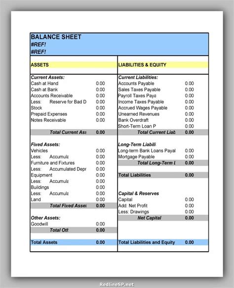 40 Powerful Balance Sheet Example Template - RedlineSP