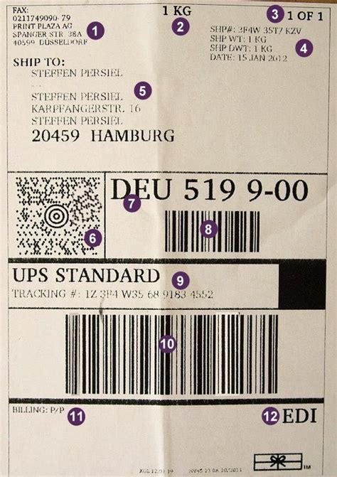 Erklärung der Merkmale des UPS Paketaufklebers