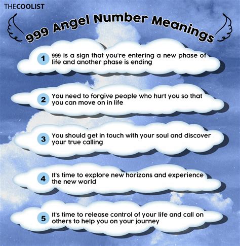 999 Angel Number Meaning for Love, Finances, Spirituality