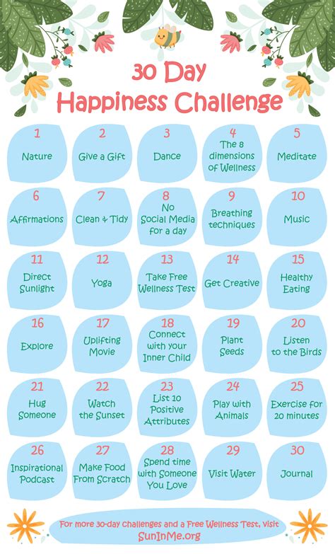 30 Day Happiness Challenge for your Happiest Month of the year