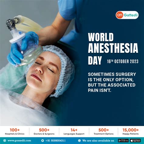 World Anesthesia Day 2023: Anaesthesia and Cancer Care