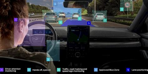 Ford rolls out UK's first hands-free driving tech