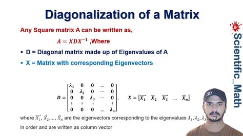 Diagonalization of a Matrix With Example | Diagonalize the Matrix ...