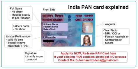 How to apply for NRI PAN card online - Deca