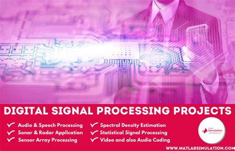 Innovative Digital Signal Processing Projects using Matlab